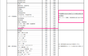 part-of-keienshien-pref.ishikawa-documents2020-05-08 7.51.55