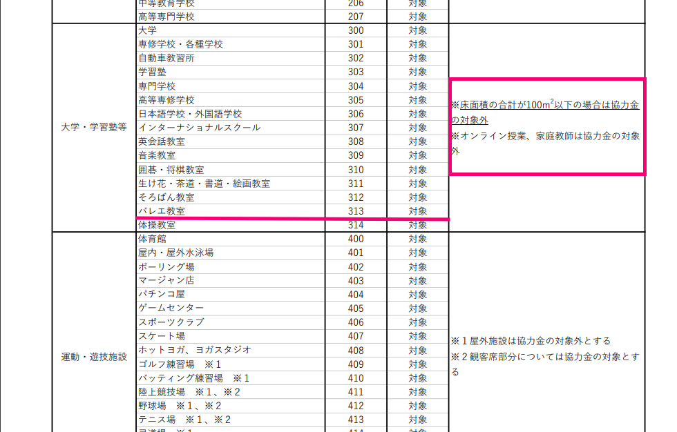 part-of-keienshien-pref.ishikawa-documents2020-05-08 7.51.55